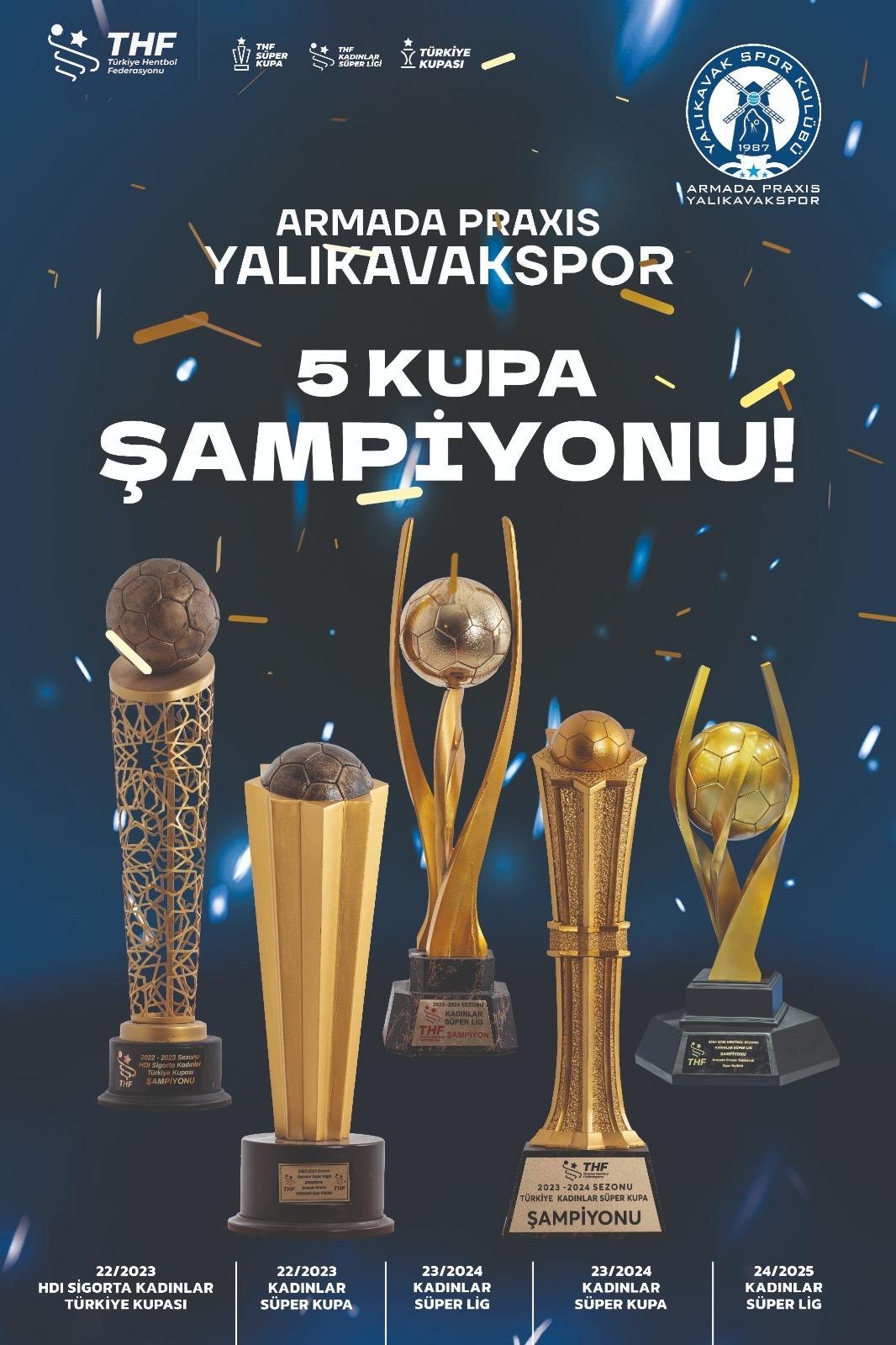 Kulübün kazandığı beş kupanın yer aldığı afiş: “5 Kupa Şampiyonu”