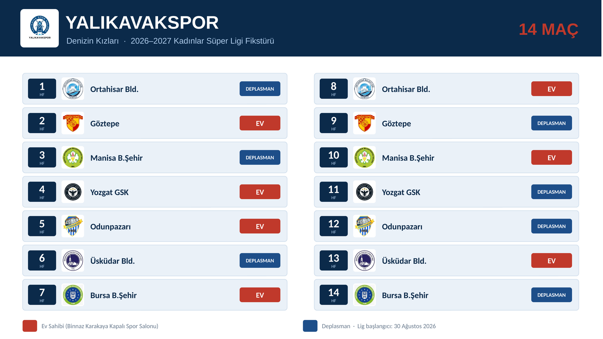 Yalıkavakspor 2026-2027 Women's Super League fixture poster: week, opponent and home/away for all 14 matches